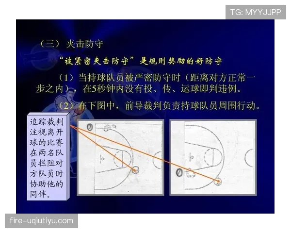 深度解析篮球规则中阻挡犯规的判定依据