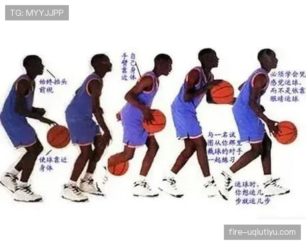 篮球底线发球规则详解，违例情形与正确姿势新手必看。
