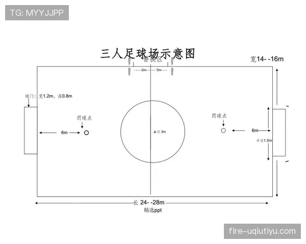 足球场尺寸规则详解：标准长度与宽度的判定标准解析