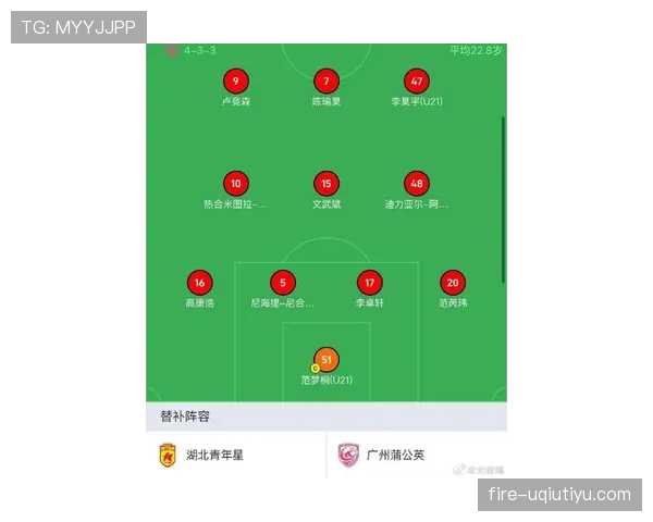 广州足球俱乐部中甲联赛新赛季阵容轮换展现活力 广州足球俱乐部中甲联赛新赛季阵容轮换展现活力