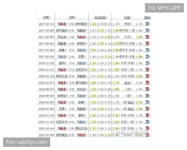 埃及能否突围2026世界杯小组赛？赛程对手与出线前景分析