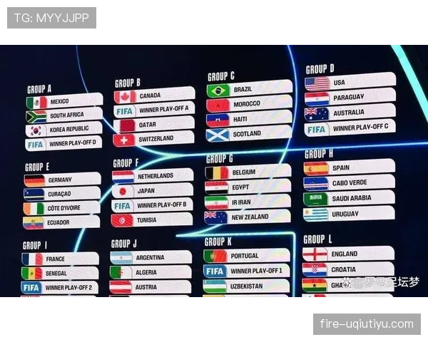 美国队2026世界杯赛程前瞻:主场作战能否突破小组赛 美国队2026世界杯赛程前瞻:主场作战能否突破小组赛