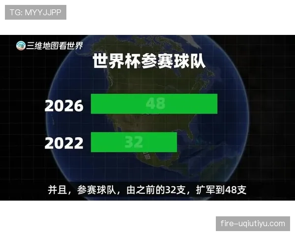 2026世界杯完整版积分排序规则