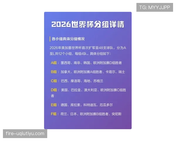 2026世界杯球队为何重视净胜球储备